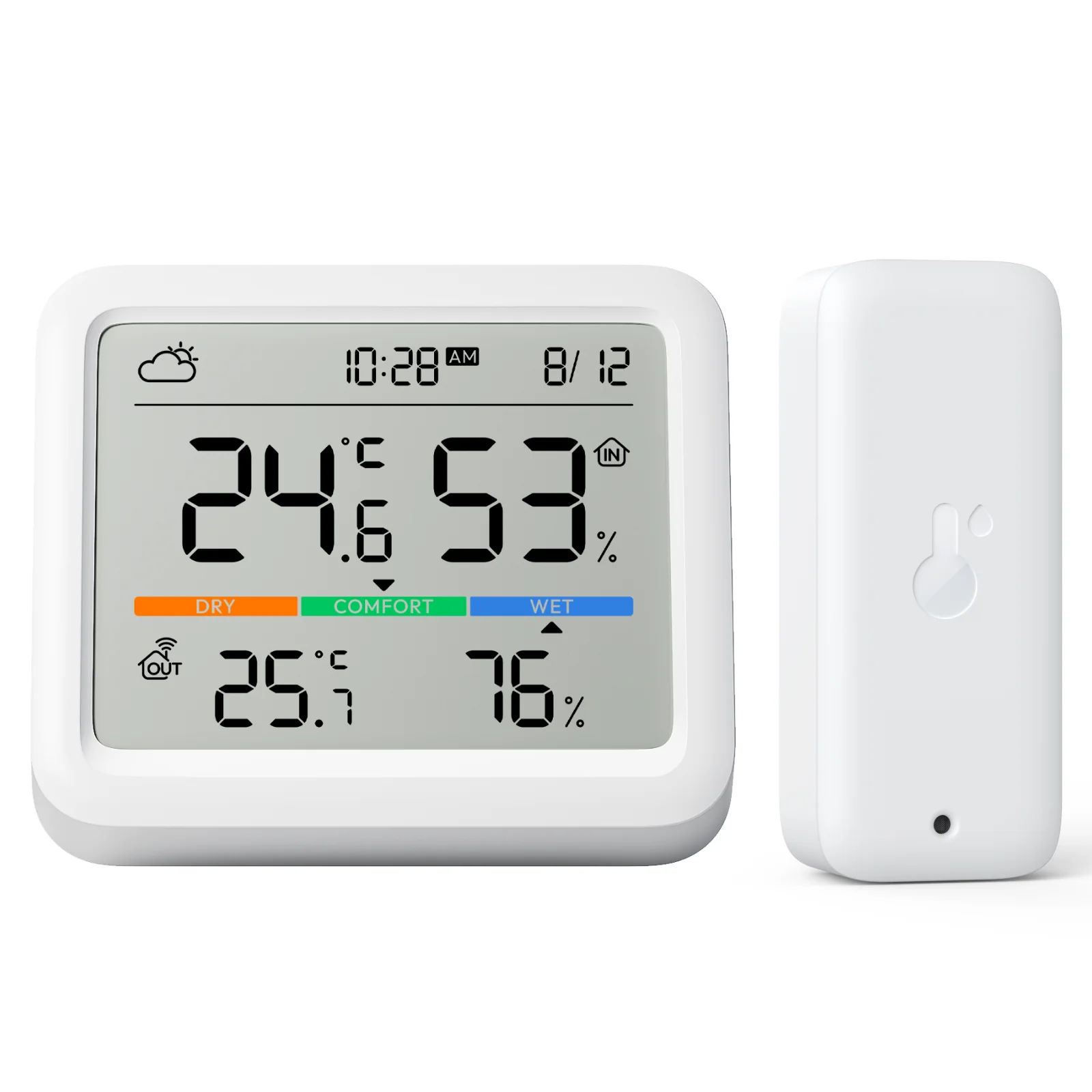 Meter Pro Matter Combo - Image 11