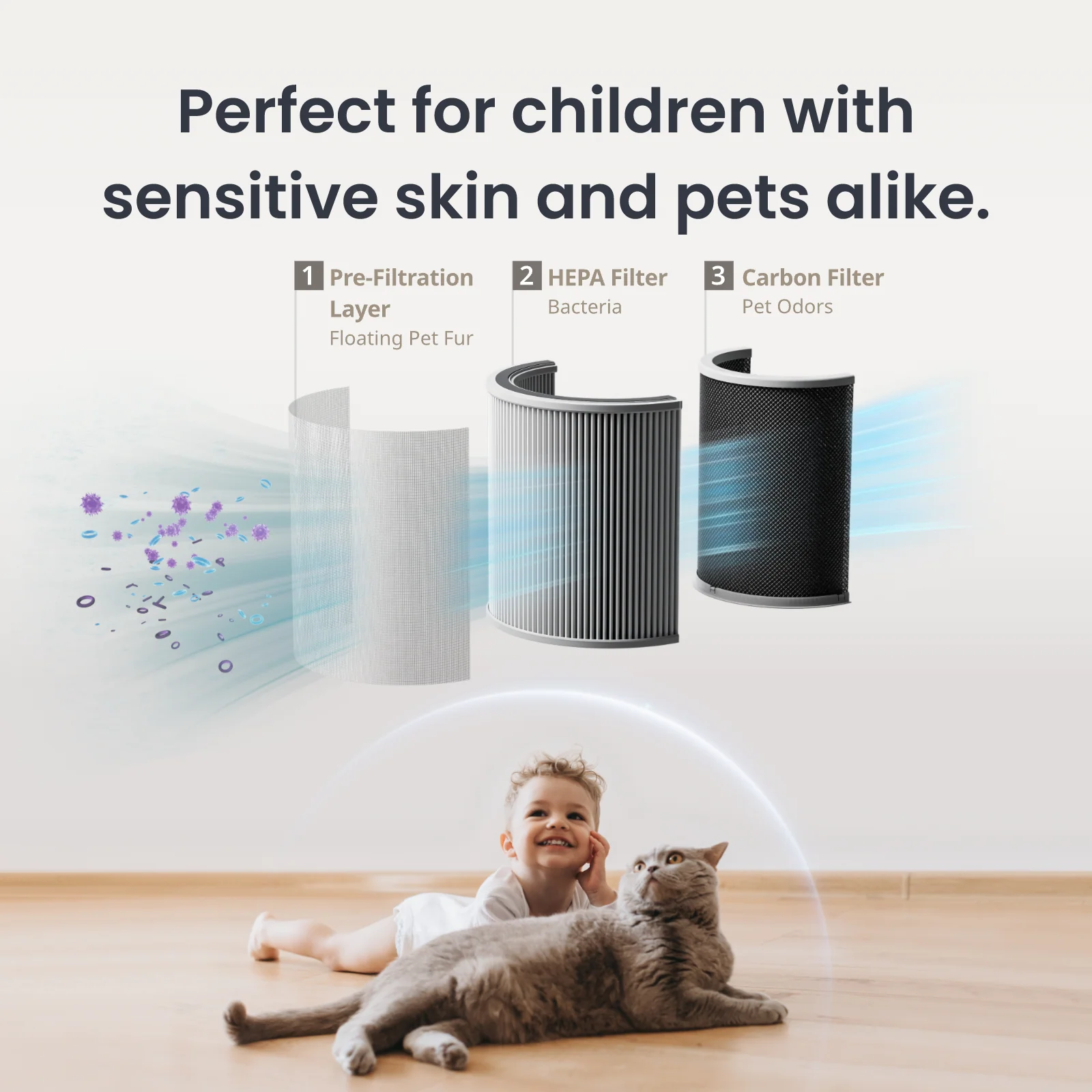 SwitchBot Air Purifier - Image 7