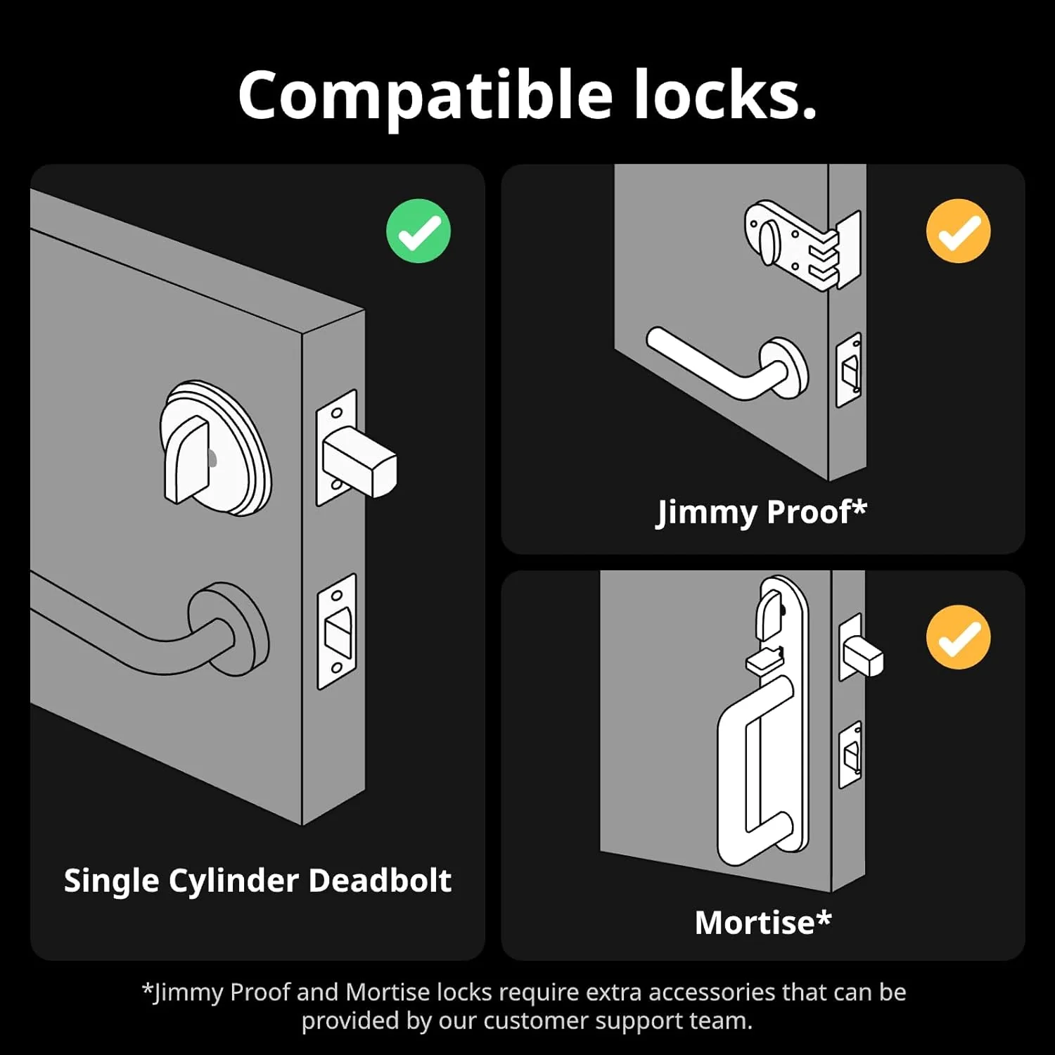 SwitchBot Lock Pro - Image 6