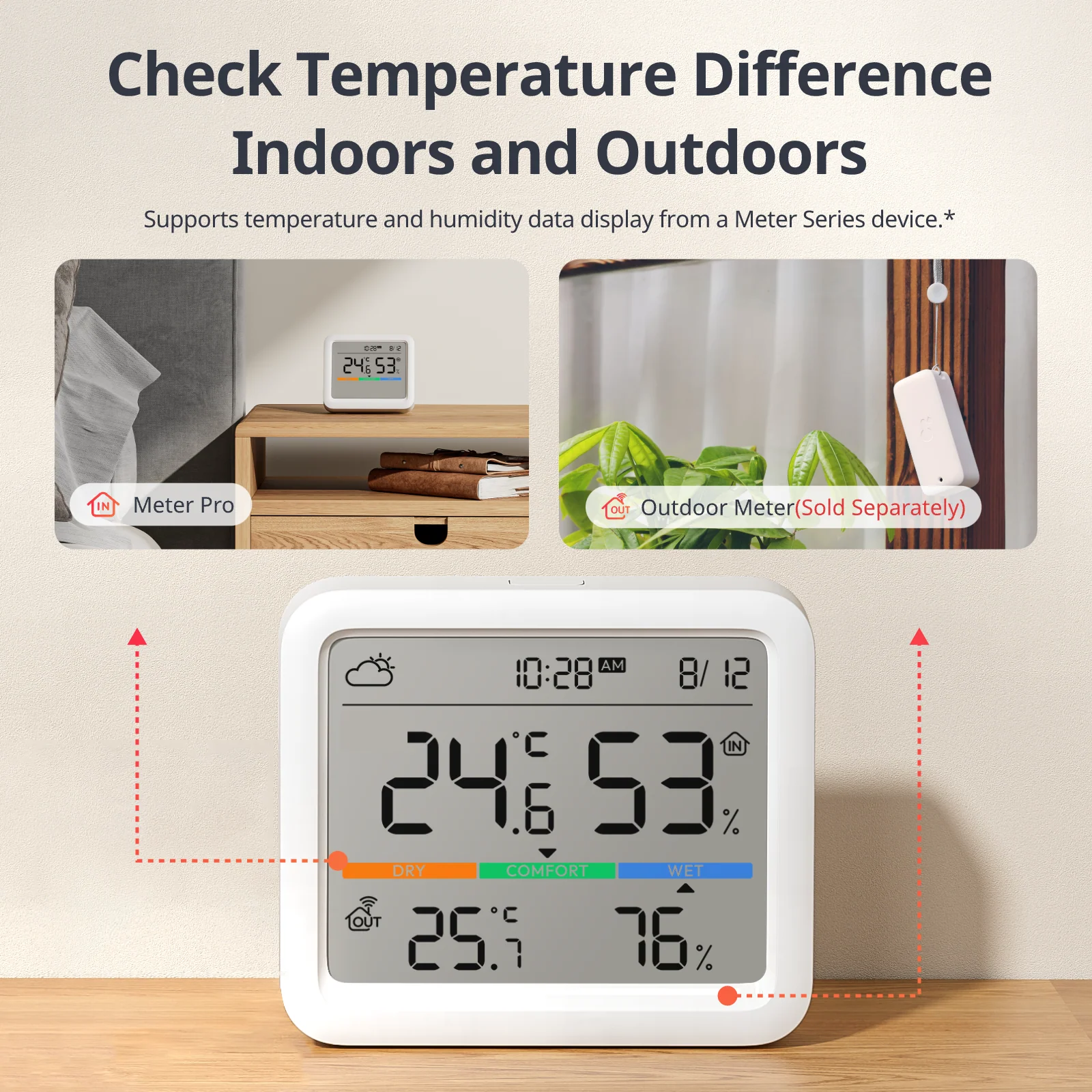 SwitchBot Meter Pro - Image 4
