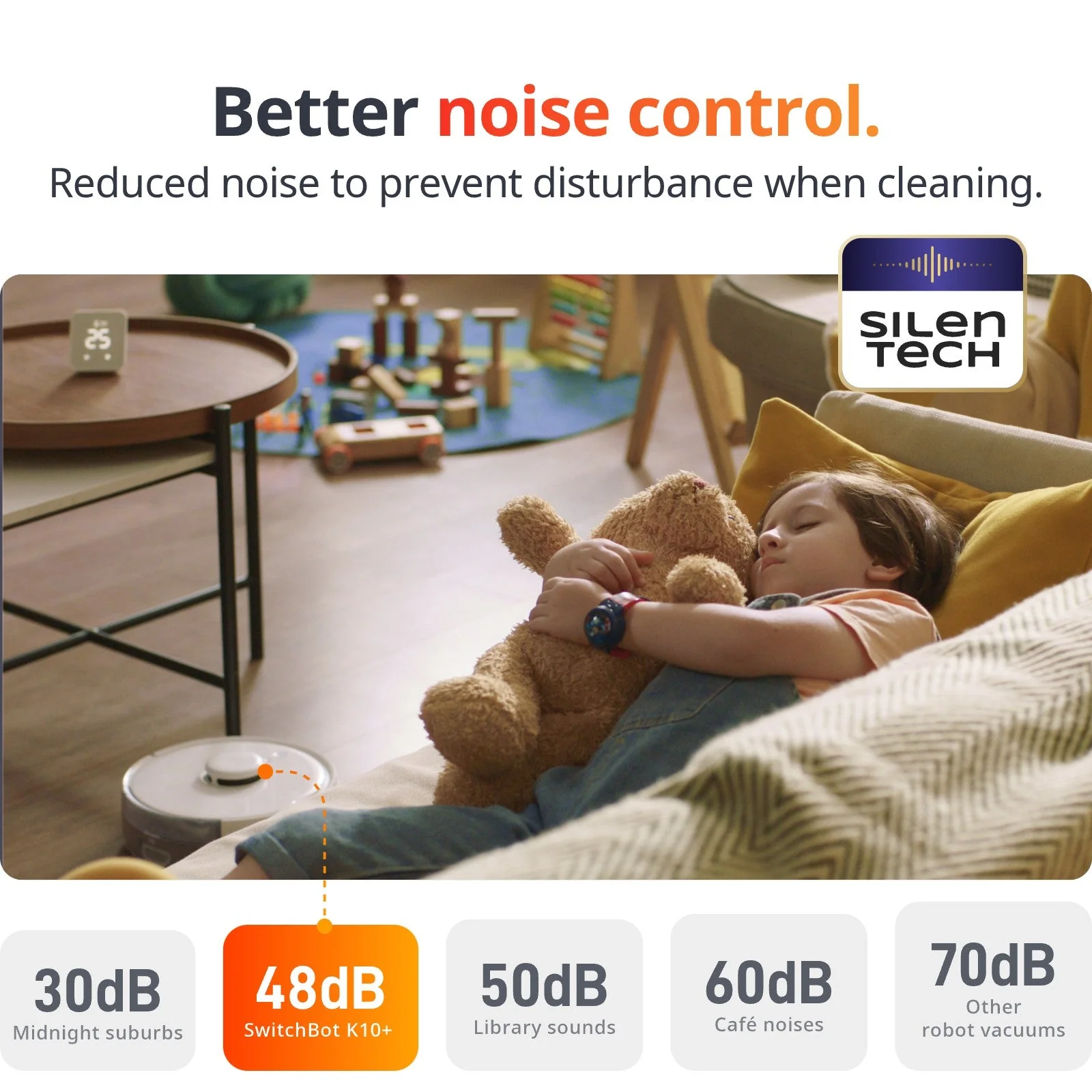 SwitchBot K10+ - Image 4
